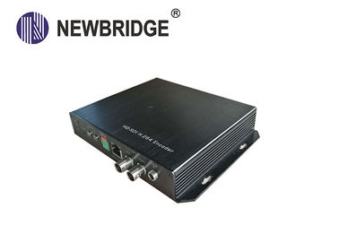 एनकोडर 6W कंप्यूटर पावर सर्ज रक्षक एईएस / ईबीयू एंबेडेड ऑडियो का समर्थन करता है